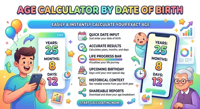 Age Calculator by Date of Birth image